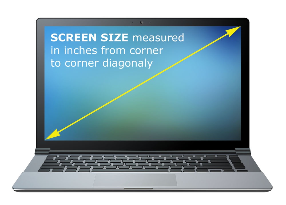 How to Measure Laptop Screen Size