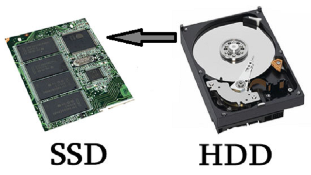 Tested Ways to Improve FPS on a Windows 10 Laptop