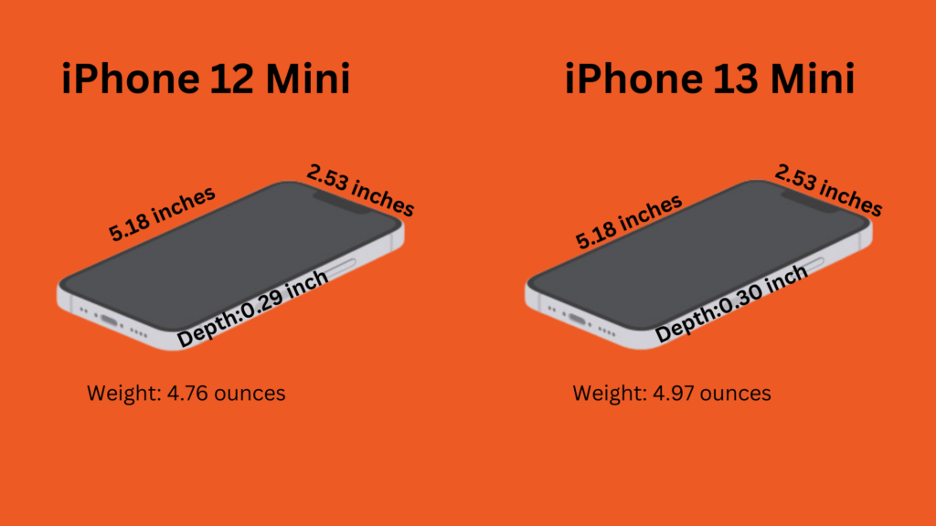 iPhone mini 12 and 13 comparison
