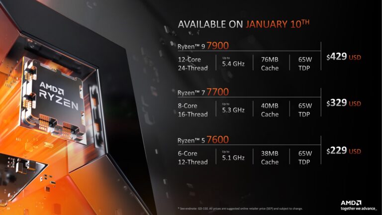 AMD CPU Model Naming Scheme Explained