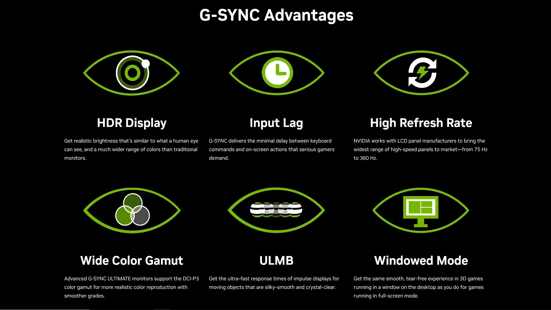 NVIDIA G-Sync advantages