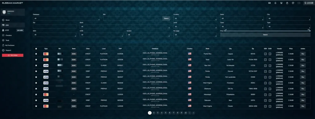 Russian Market-dark web market place